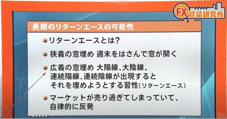 相場の反発を狙うリターンエースとは？？