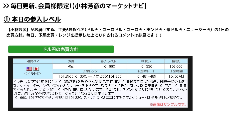 昨夜と同じく、欧州で噴けば、NYで下げるか？