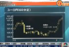 8月11日（火）経済指標予定