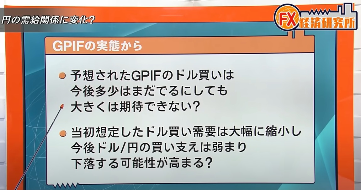 国内機関投資家から見たドルの需給関係(ドル円下落?)