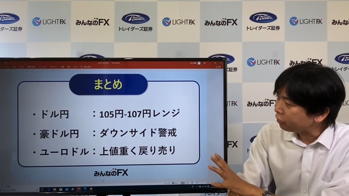 ドル円は105~107円の強力なレンジ相場