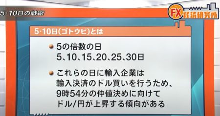 仲値トレードで気を付けたい点