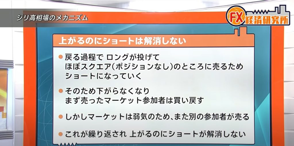 ドル円のじり高相場を再確認しよう