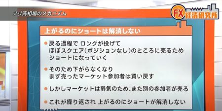 ドル円のじり高相場を再確認しよう