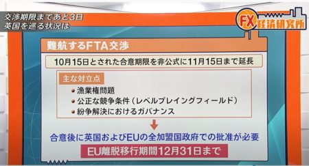 ブレグジット情勢も予断を許さない
