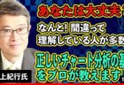 強い米雇用統計でもドル買い反応薄！