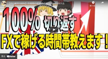 【逆行確率100％】市場間の値動きの癖を突いたFX手法