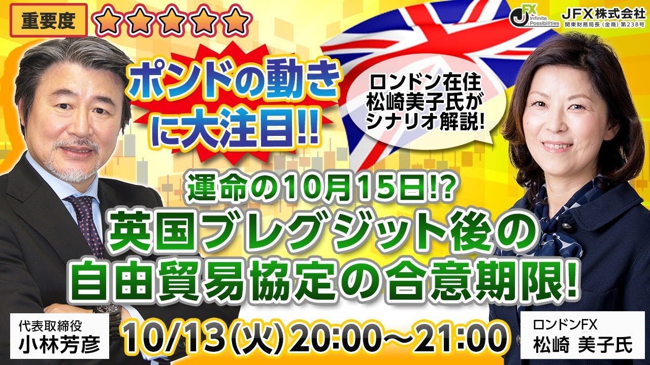 10月15日（木）経済指標予定